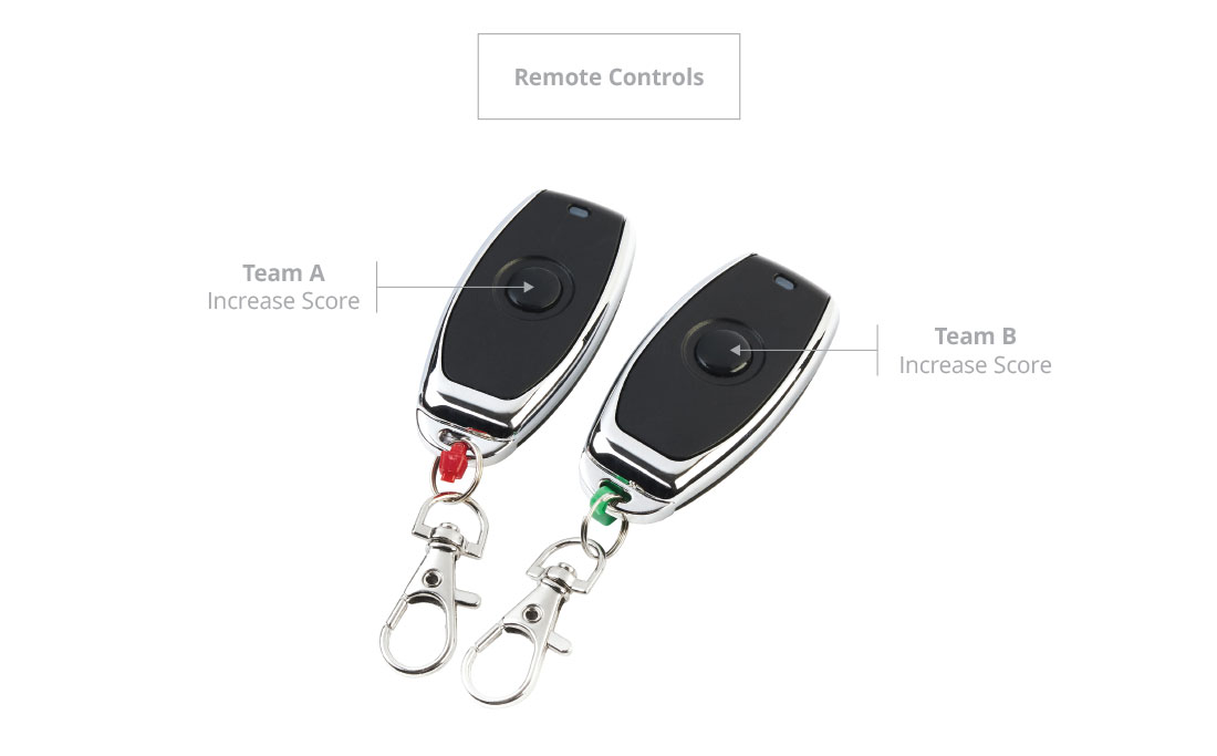 Numeric-Scoreboard-Remote-controls